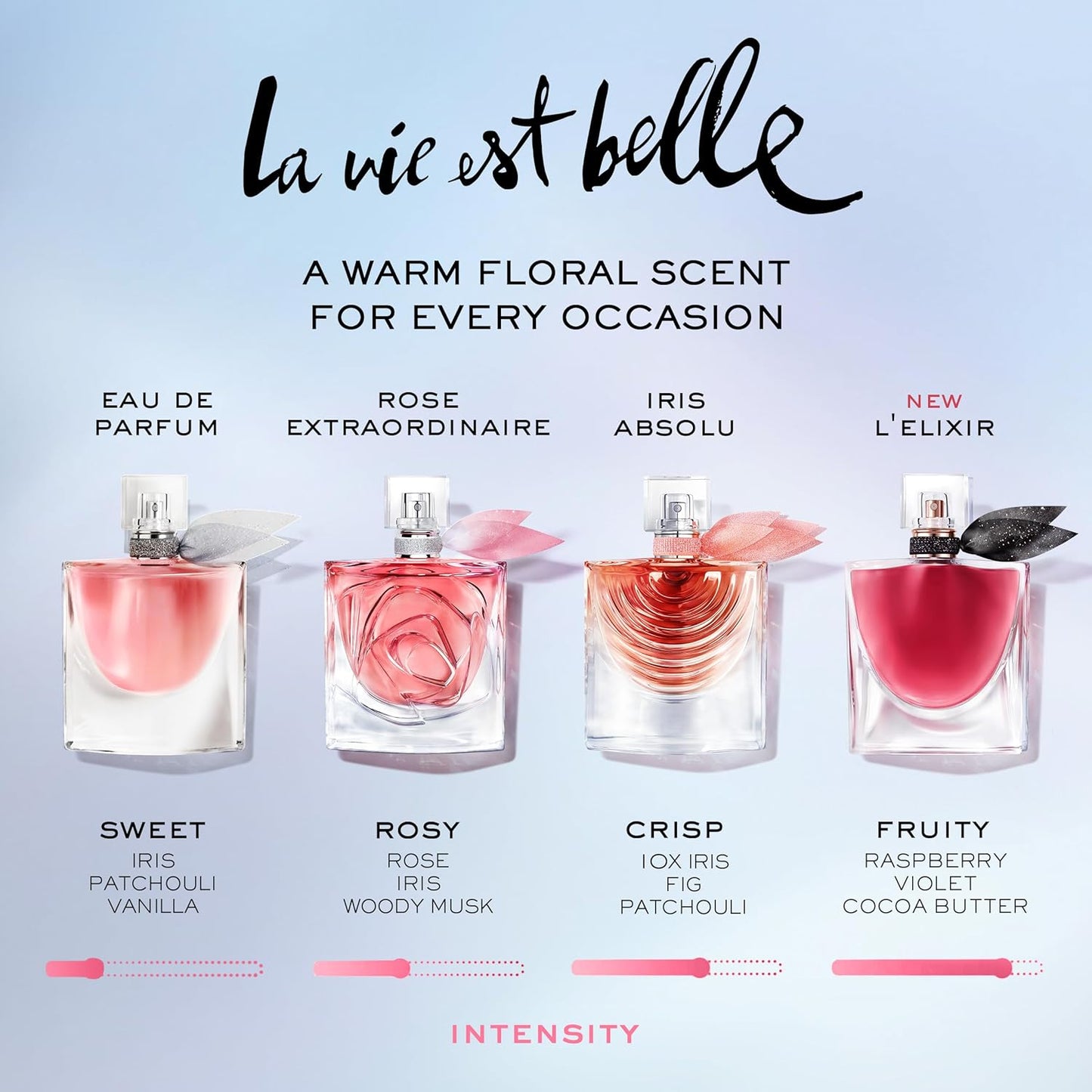 La Vie Est Belle Elixir