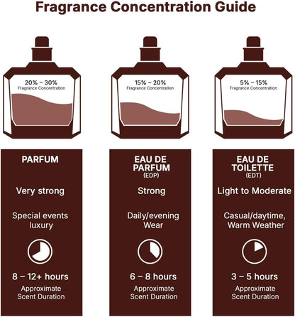 Lattafa Qaa'ed Eau de Parfum 100ml