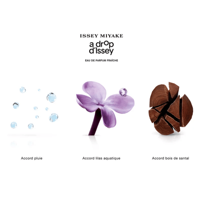 Issey Miyake A Drop d'Issey Eau de Parfum Fraîche Feminino