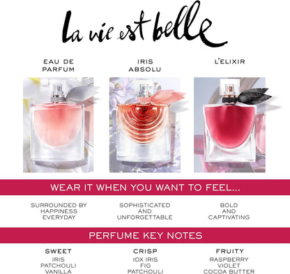 La Vie Est Belle Elixir
